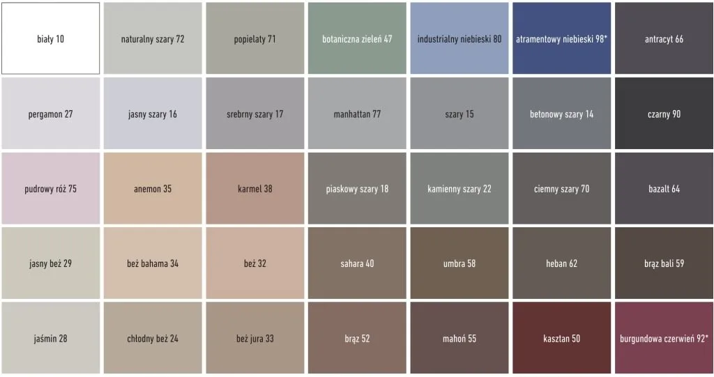 elastyczna fuga do płytek szeroka spoina