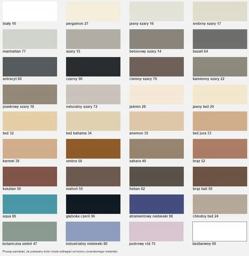 silikon akrylowy do fug w tubce 310 ml